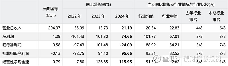 ASML预计2026年全年净销售额340亿欧元至390亿欧元