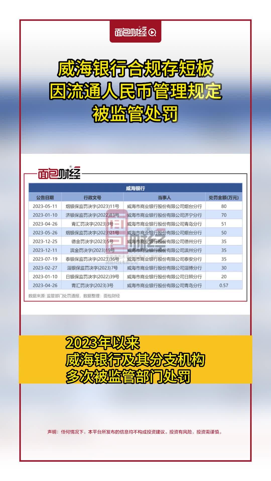 中华财险开年遭监管密集处罚,多省分支机构曝合规漏洞