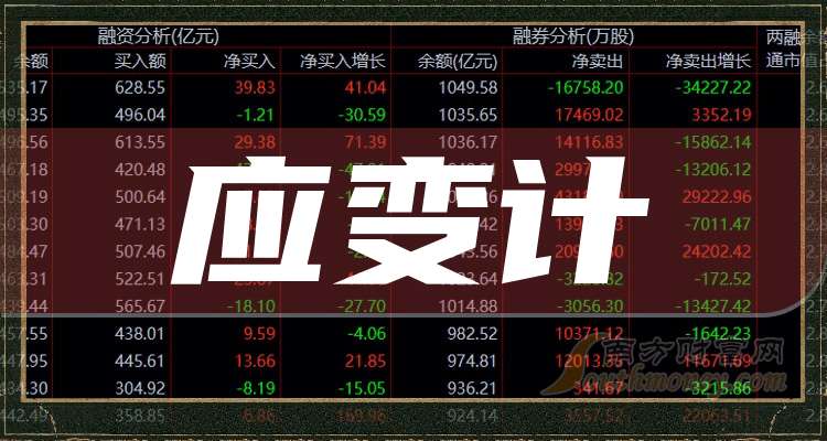 友阿股份：预计2025年归属于上市公司股东的净利润为-2.5亿元至-3.72亿元