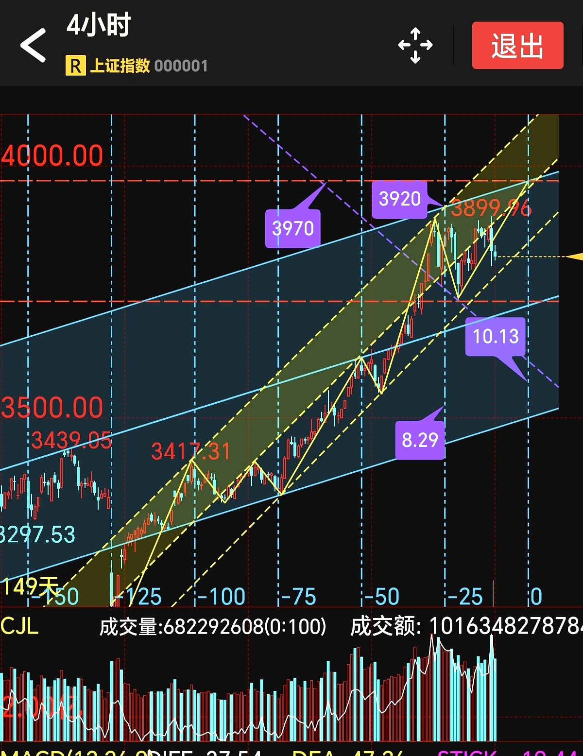 再暴跌、熔断！黑天鹅突袭印尼股市