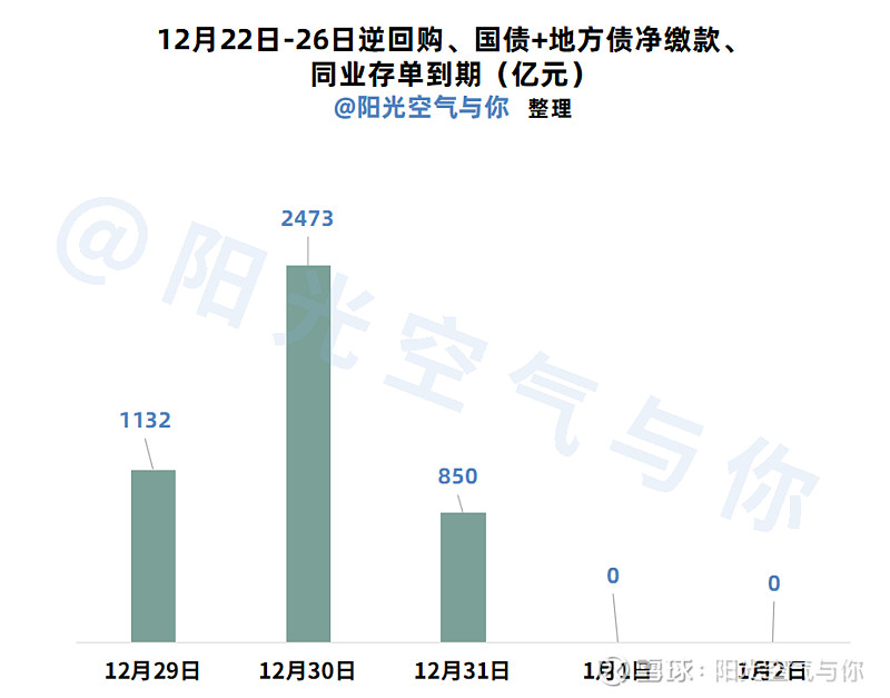 债市波动加大 中小银行买债逻辑转向