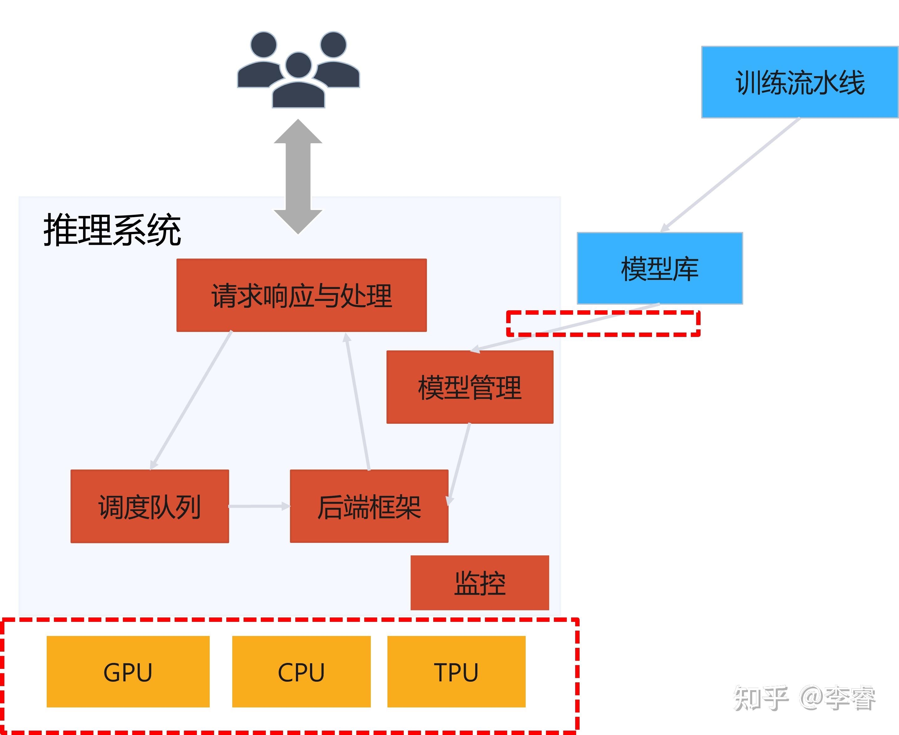 “深层思维”公司说其AI模型可解码人类“暗基因组”