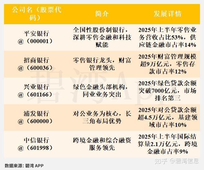 人保财险政银保 ,拥有“如意行”驾乘险，出行更顺畅！_2026机场商业行业市场深度分析及未来发展前景预测