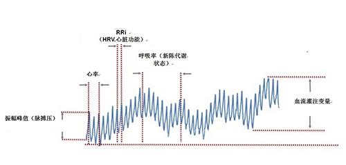 歌尔股份获得发明专利授权:“音乐源分离方法及可穿戴设备”