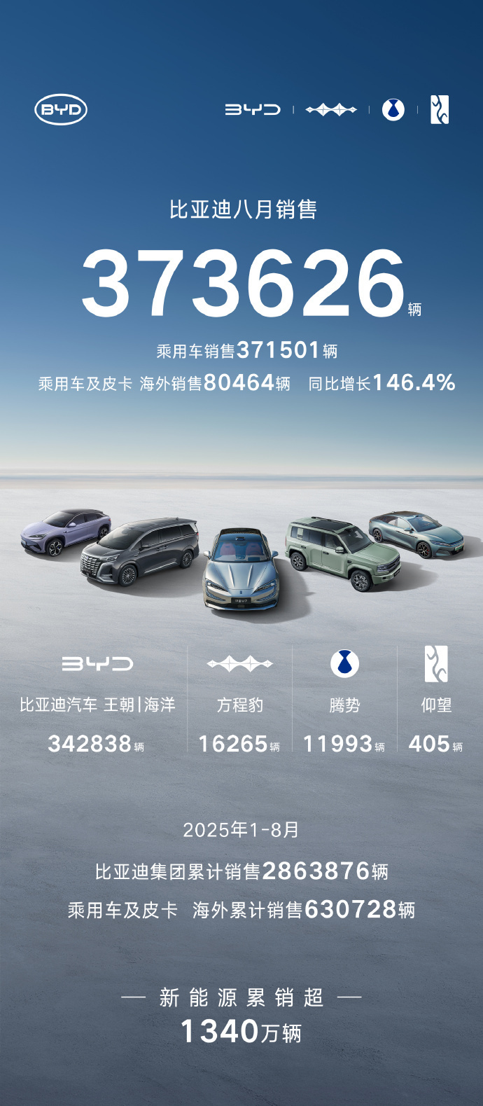 2025年归母净利润预计同比下降超六成，三佳科技拟向合肥国资旗下公司定增不超3亿元