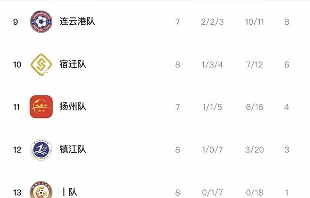 曲江文旅的多重困局:业绩连亏、流动性不足、股权动荡