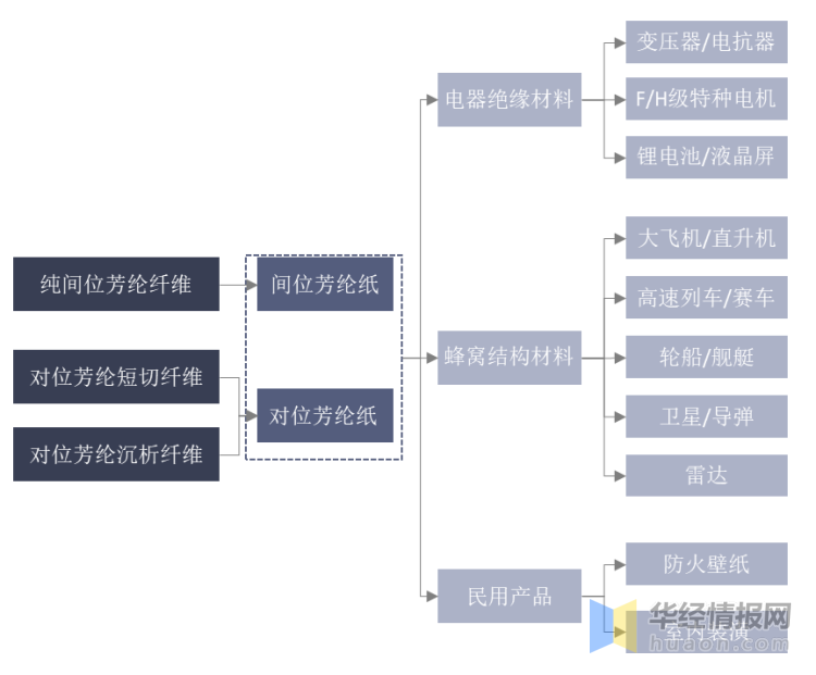 2026年电抗器行业发展趋势预测及投资战略研究_人保财险 ,拥有“如意行”驾乘险，出行更顺畅！