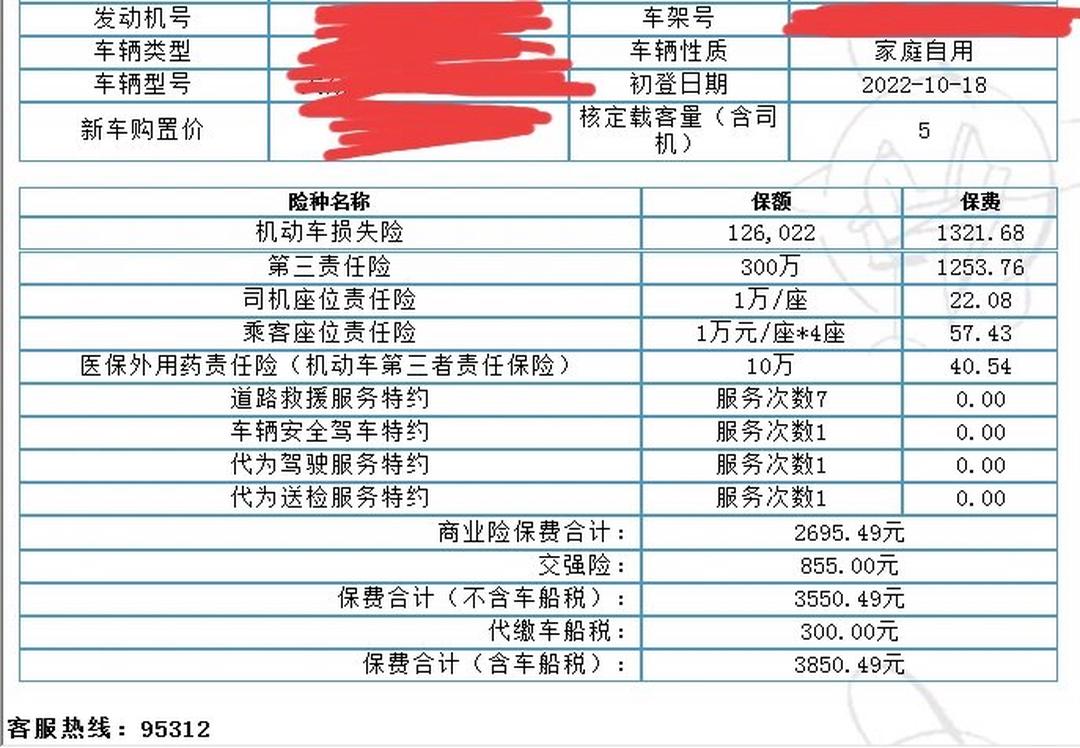 人保车险   品牌优势——快速了解燃油汽车车险,人保有温度_2026花生酱行业市场供需态势及发展前景分析