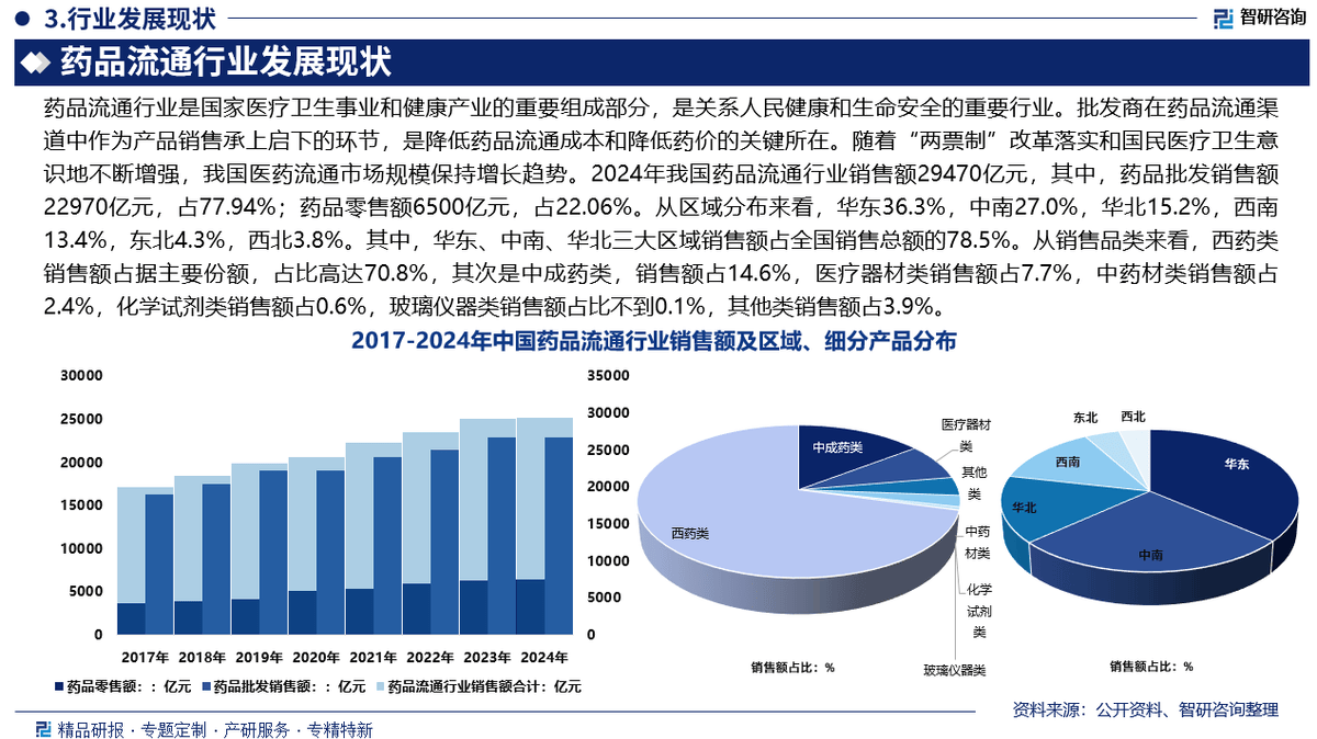 2026中国邮轮产业深度调研及发展前景预测_人保财险 ,人保护你周全