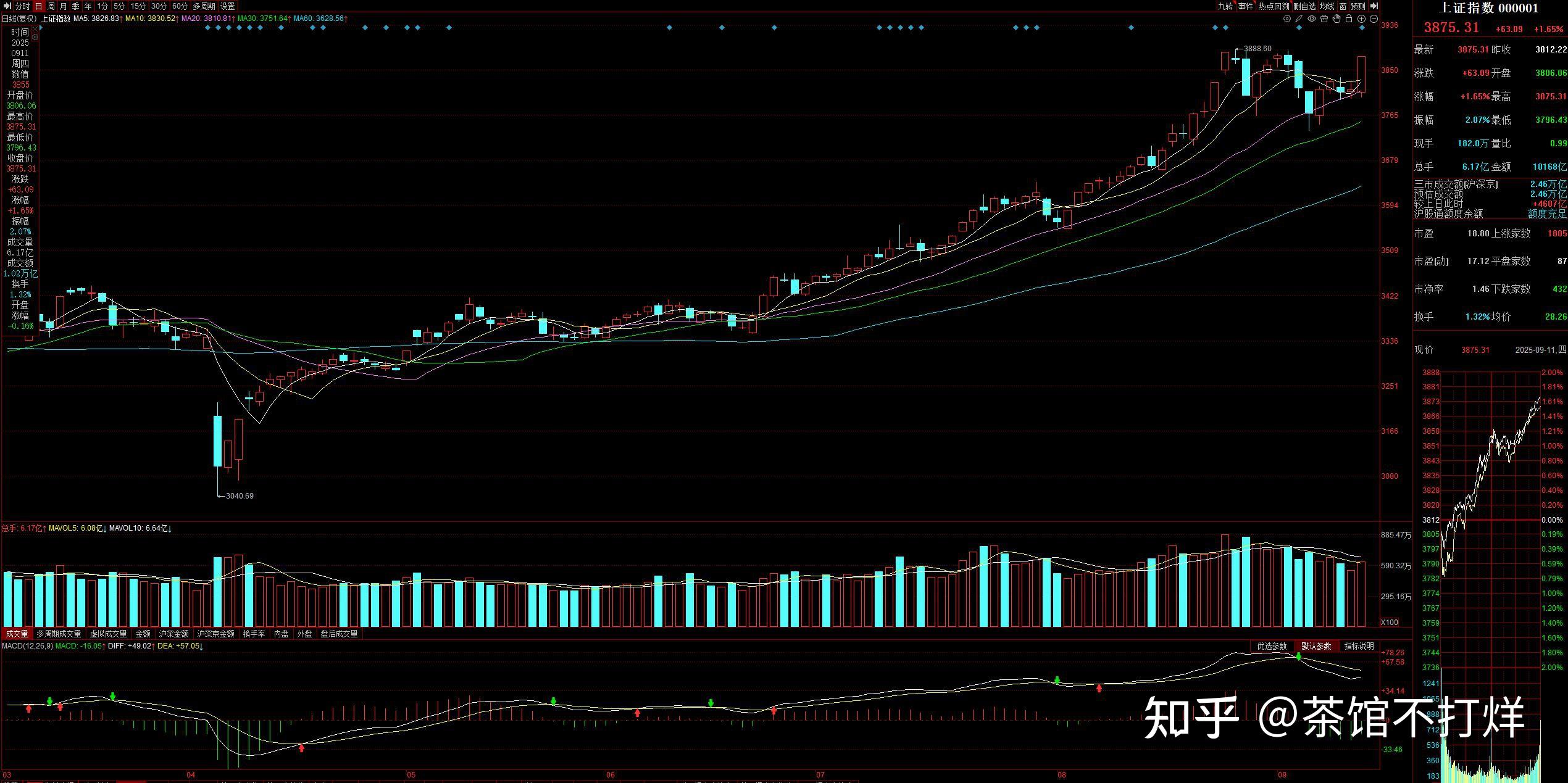 中概股，深夜大跌！