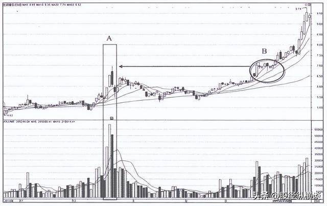 国产变压器企业满负荷生产 订单爆满业绩向好股价拉升