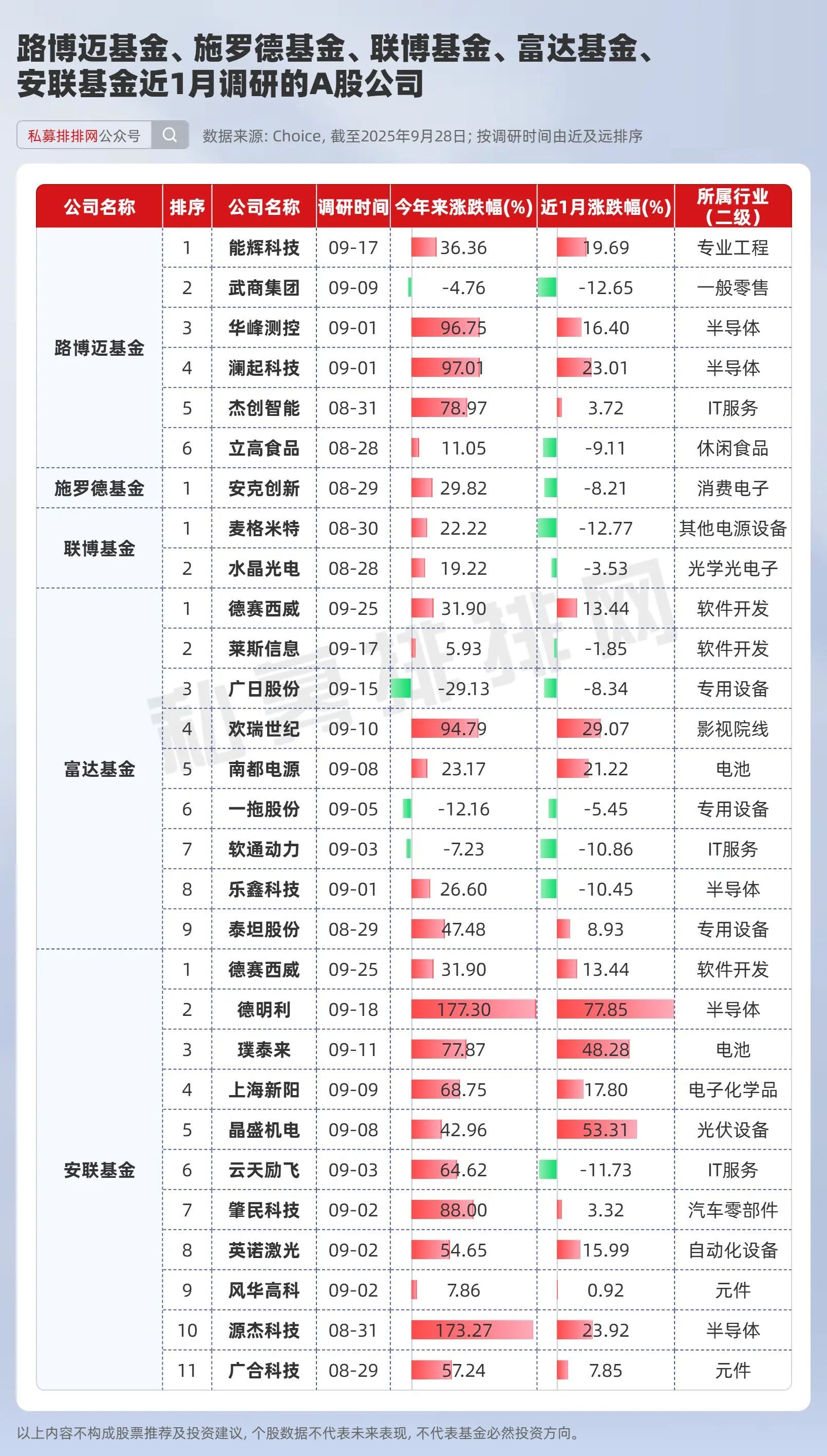 收评：沪指跌2.48% 资源周期股、半导体板块集体重挫