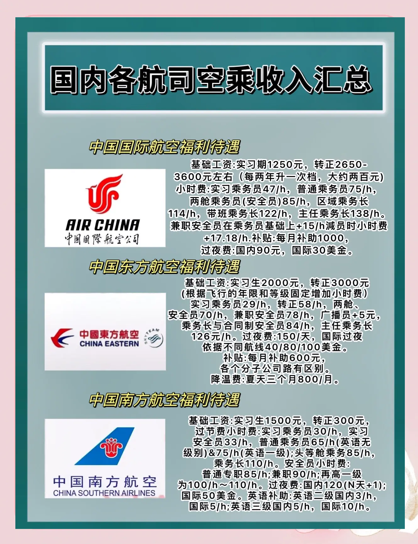 2026年春运各大航司在粤增投运力、提升服务保障水平