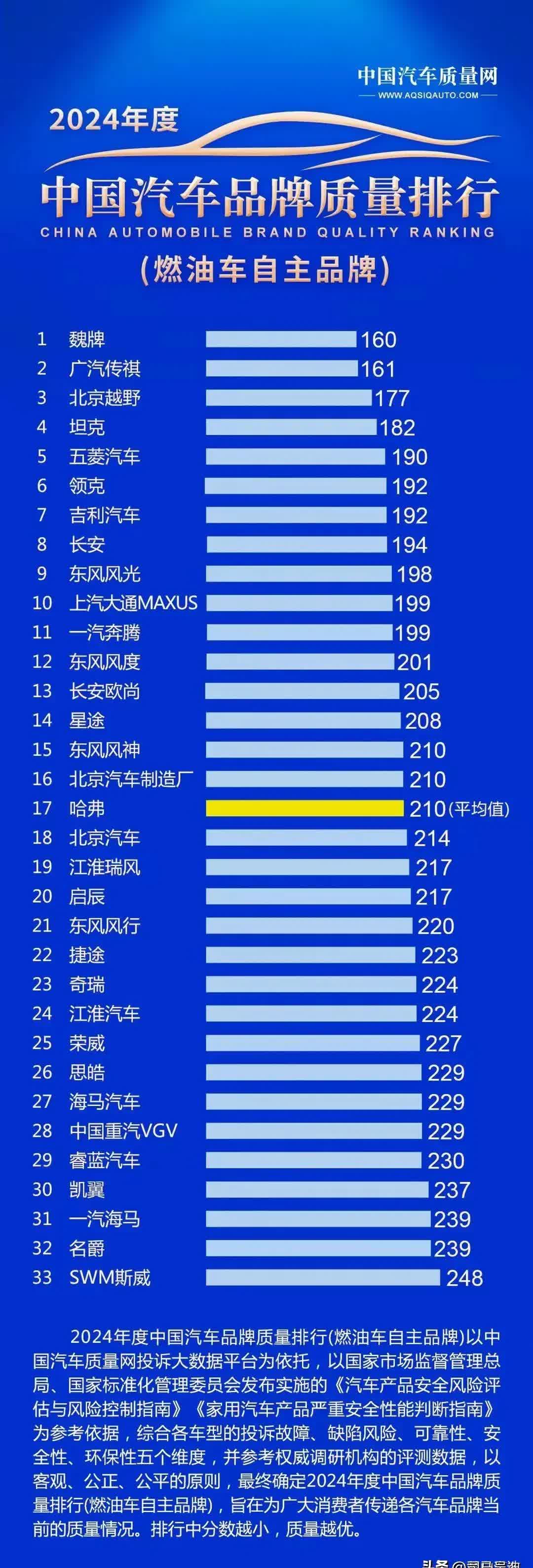 2026中国环境检测行业市场深度剖析_人保车险 品牌优势——快速了解燃油汽车车险,人保车险