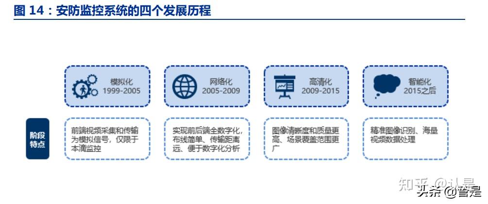 富瀚微获得发明专利授权：“一种定向拾音方法、装置及电子设备”