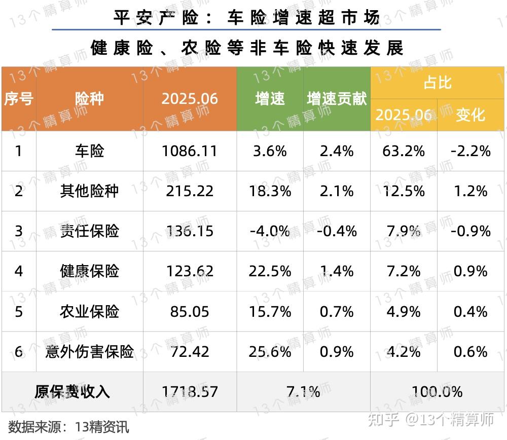 人保财险 ,人保有温度_2026公共服务产业市场深度调研及投资前景预测