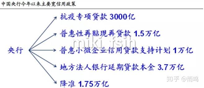 债市日报：2月4日