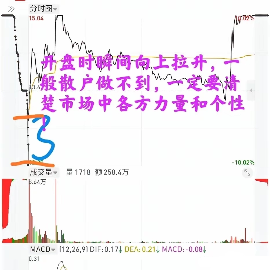 债市收盘| 央行1月买债1000亿 今日市场反应平淡