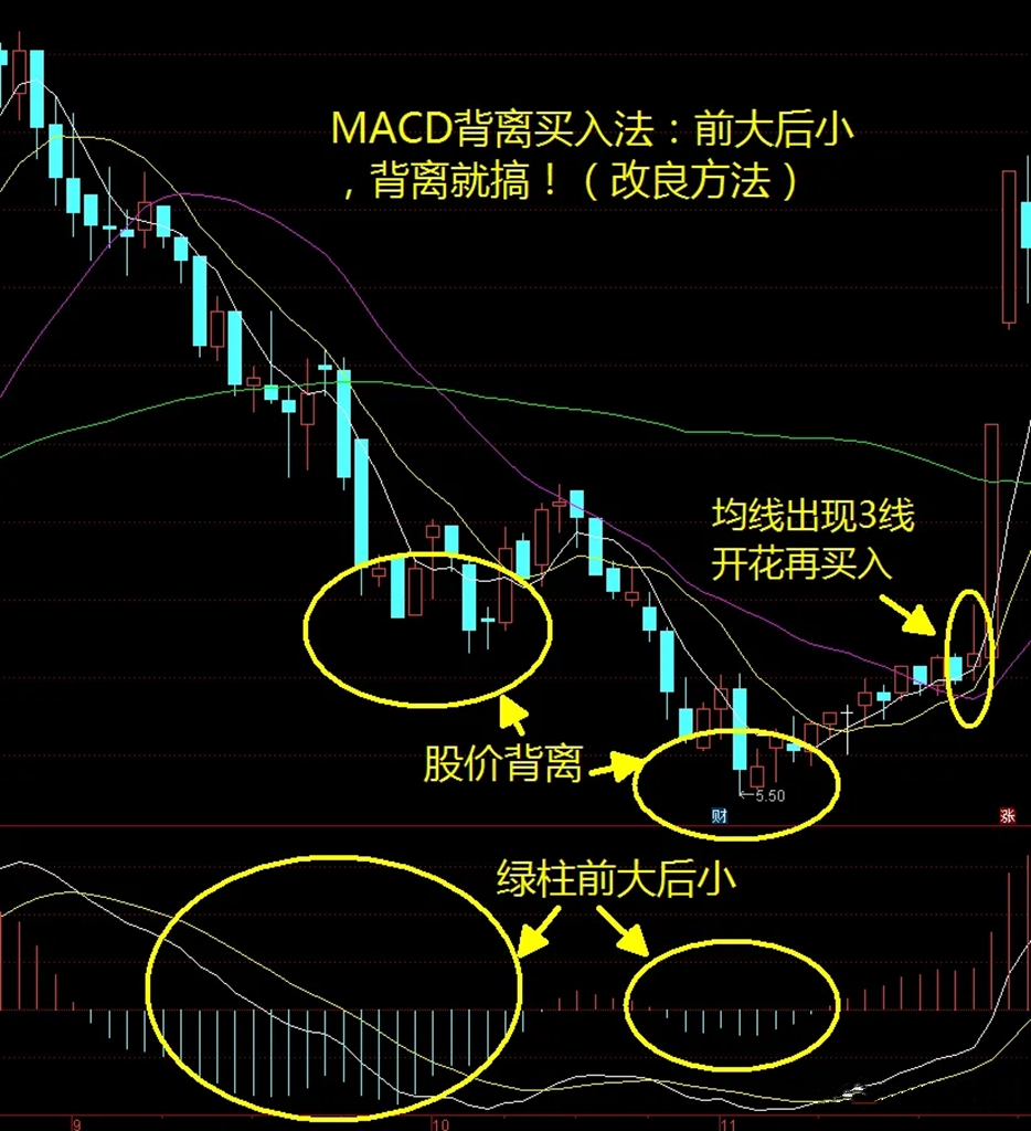 【机构策略】短期A股市场情绪将逐步企稳