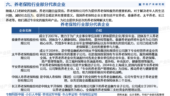 保险有温度,人保服务 _2026年母婴用品行业市场深度调研及投资战略研究