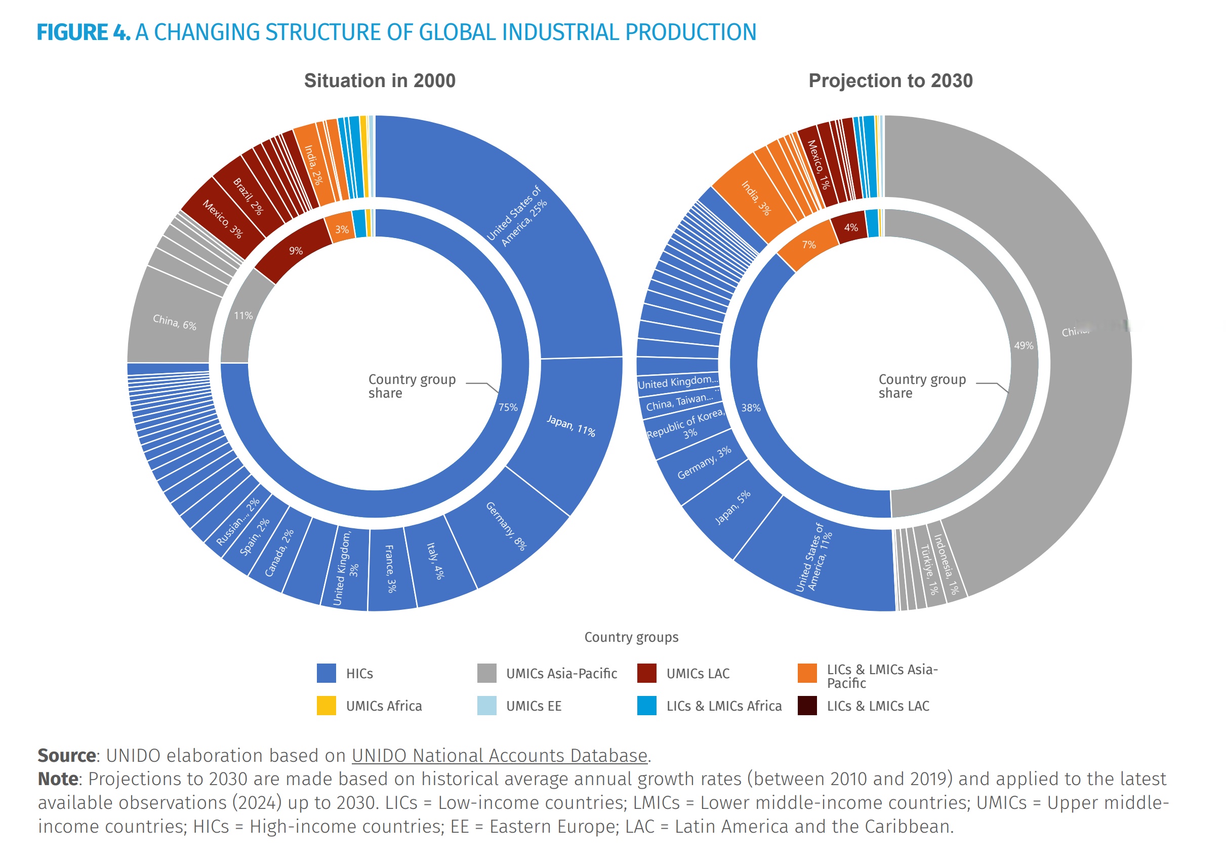 2026年全球人形机器人出货量预增超700%！机器人ETF（159770）盘中净申购近1亿份