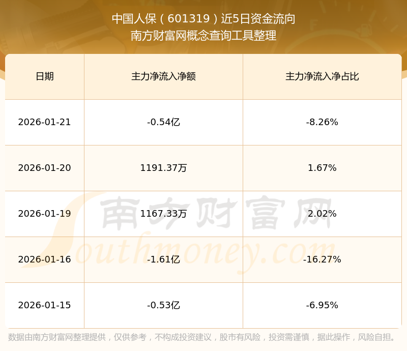 人保服务 ,人保有温度_2026奶粉行业市场分析：细分领域崛起与全龄化拓展