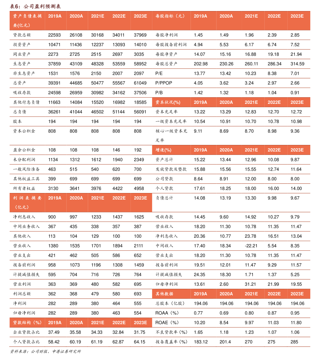 爱旭股份发生14笔大宗交易 合计成交8064.00万元