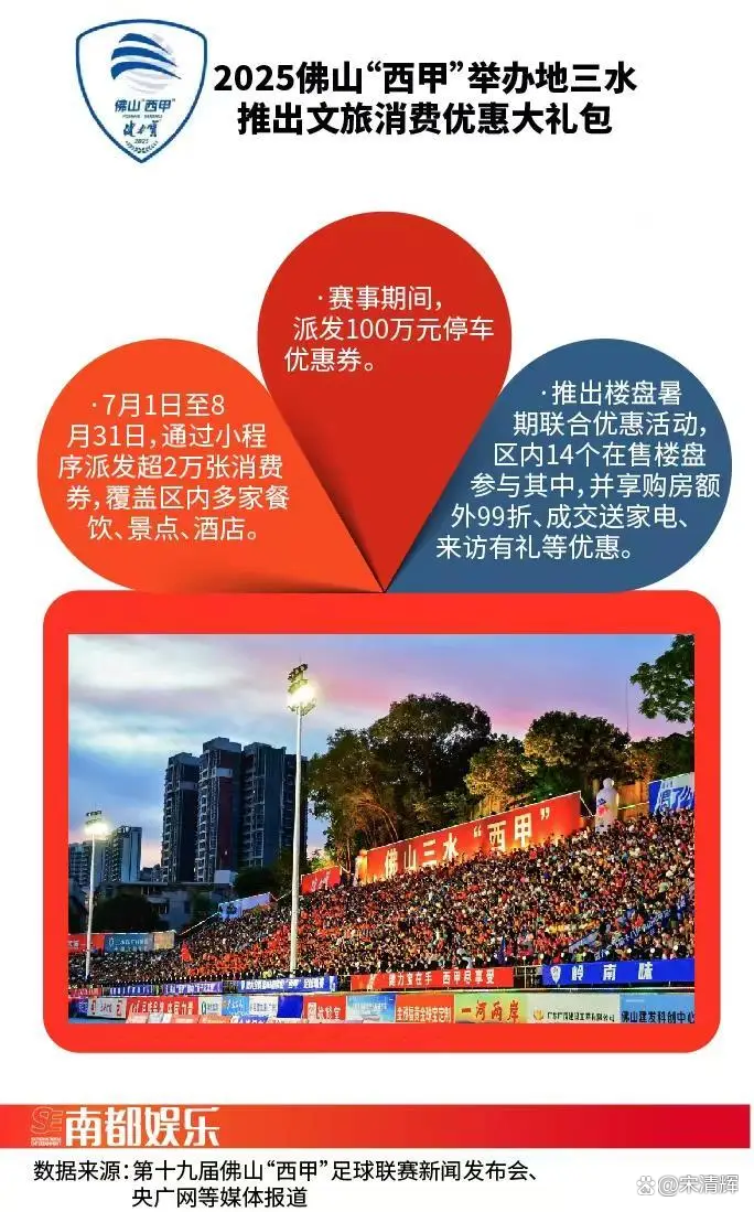 “苏超”破圈解锁消费增长新密码