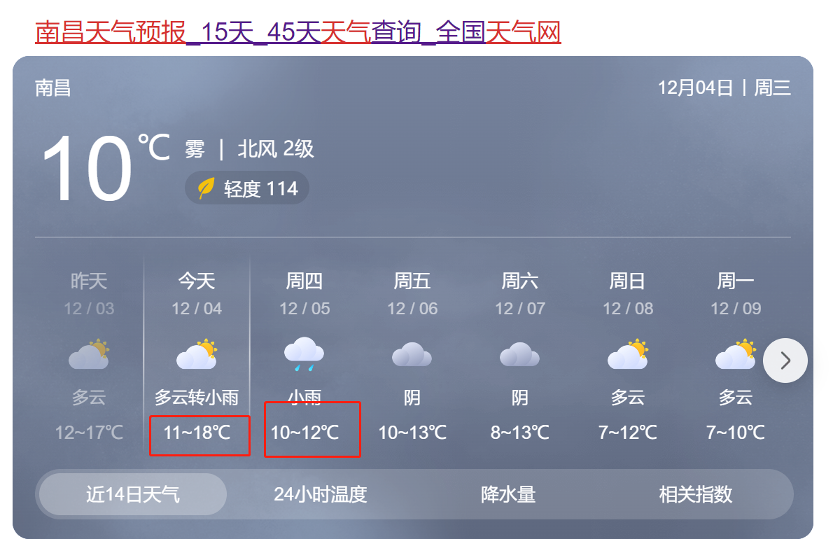 南方大部气温下降 江浙沪皖有雨雪天气