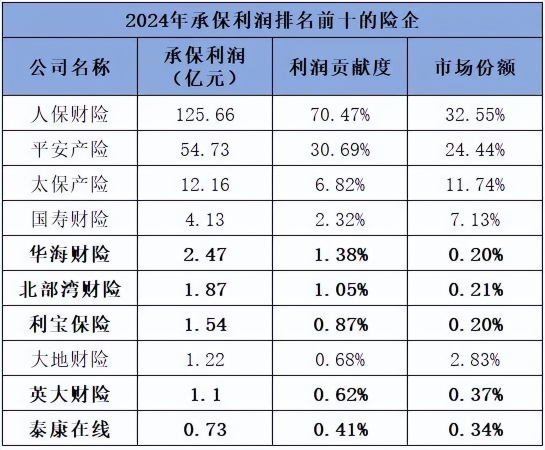 2026-2030年黑茶市场：产区竞争与品牌格局演变_人保服务 ,人保护你周全