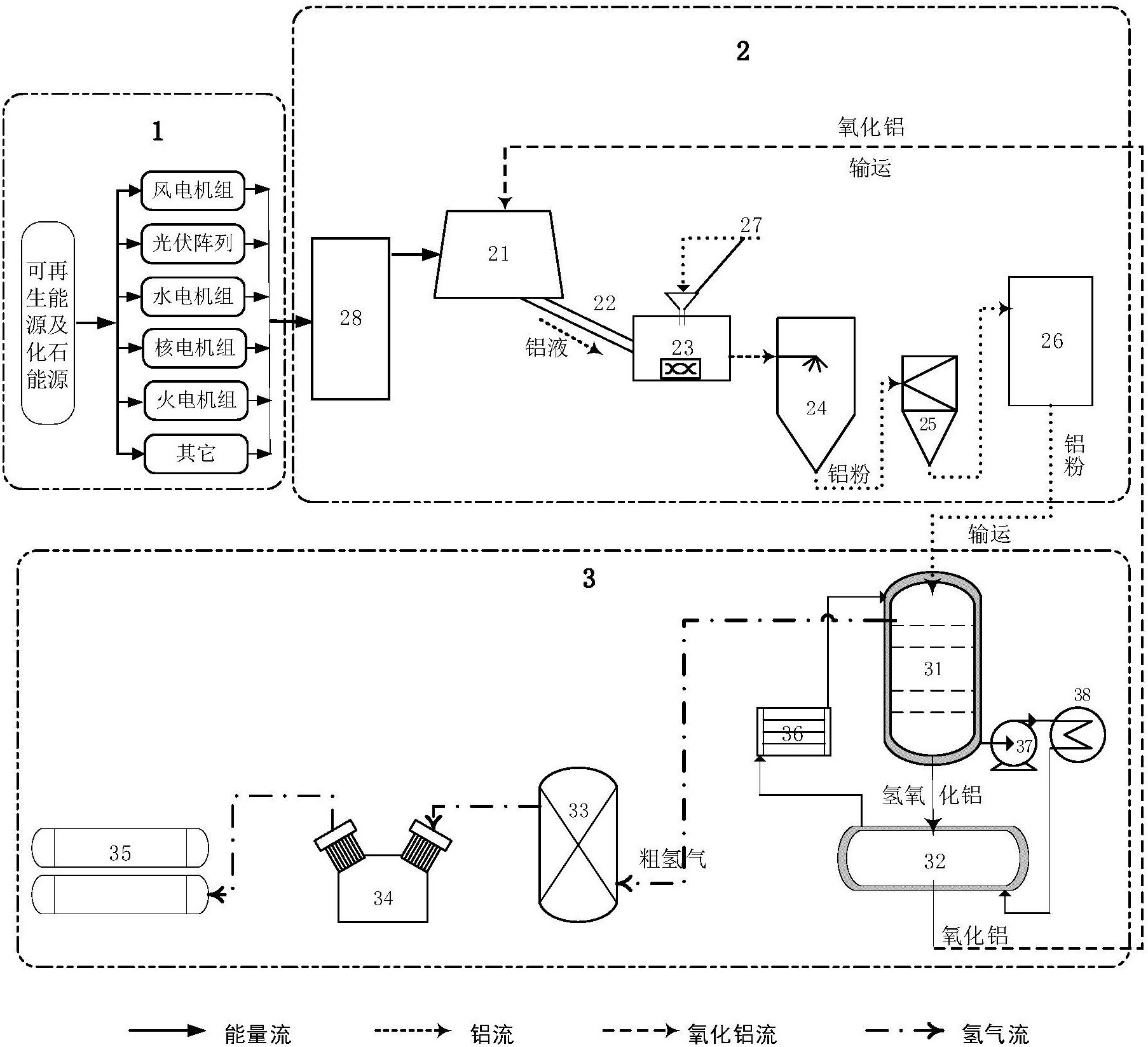金溢科技获得发明专利授权：“分体式5G/V2X设备的固件烧录方法、装置及系统”