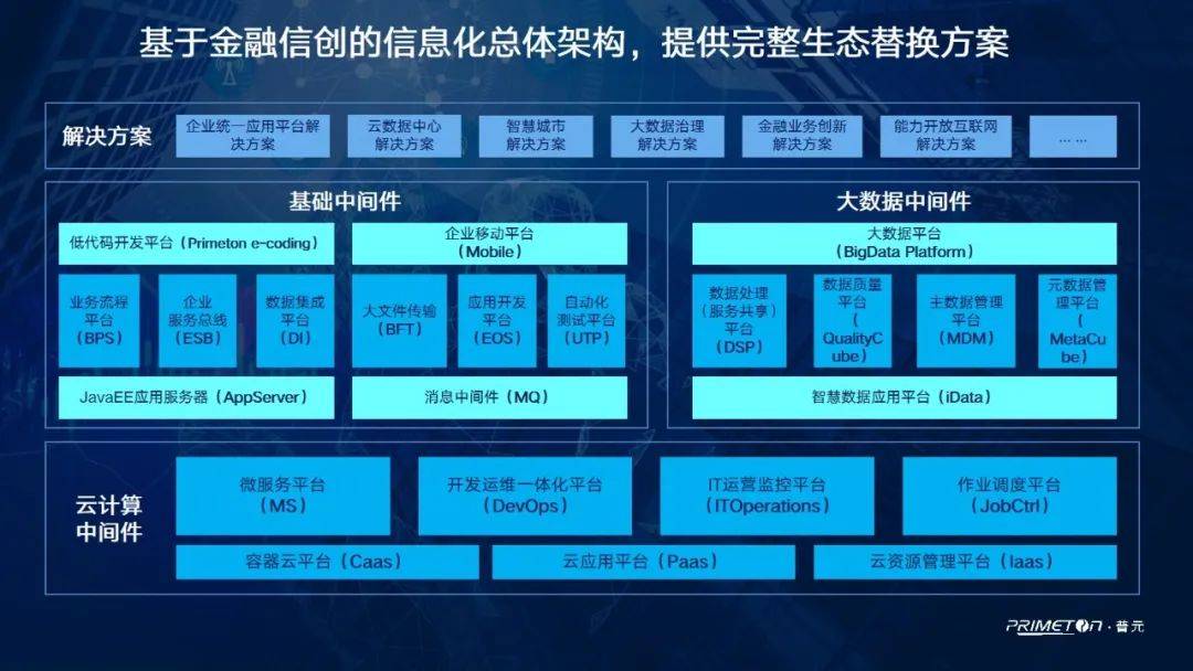 国信证券多维发力科创债业务 扎实做好科技金融大文章
