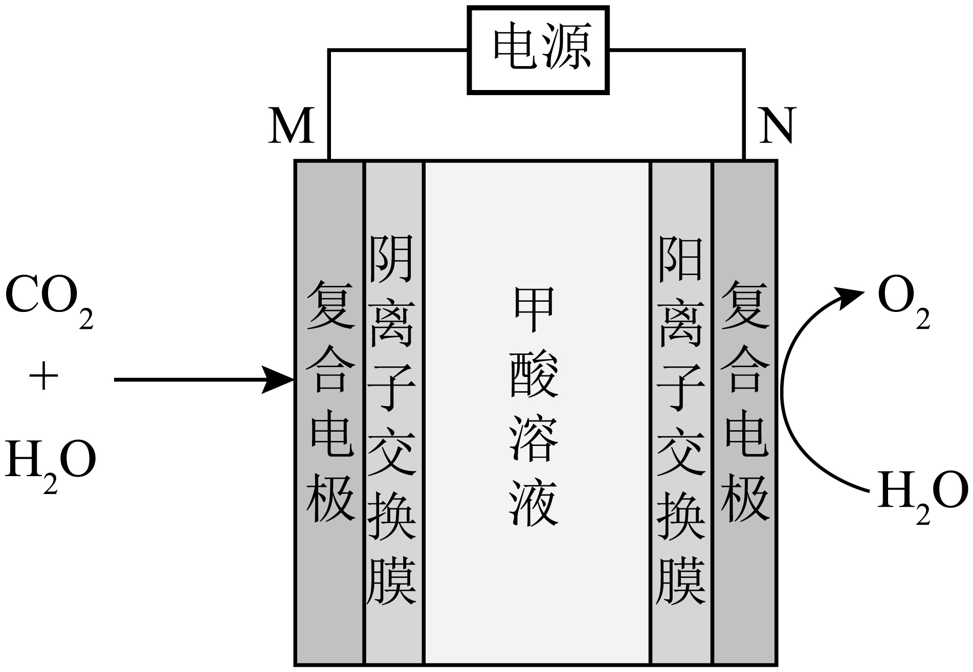 亿纬锂能获得发明专利授权：“一种电极材料及其制备方法、应用”