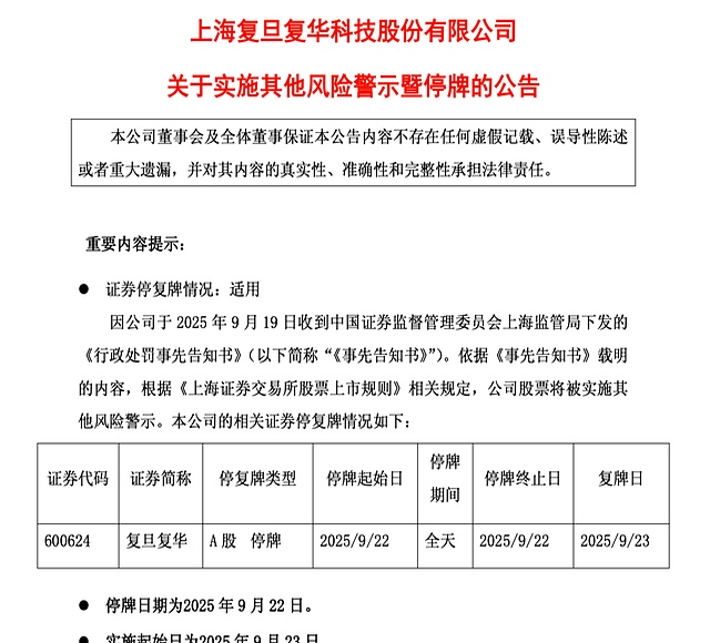 今晚，突发公告！两只A股：停牌！