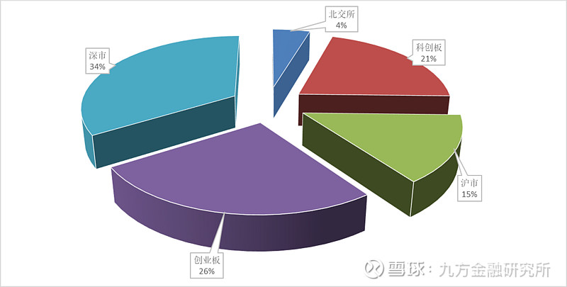 开源证券给予德源药业“买入”评级，北交所信息更新：全力开拓市场，仿制药稳增，2025年归母净利润同比+34%
