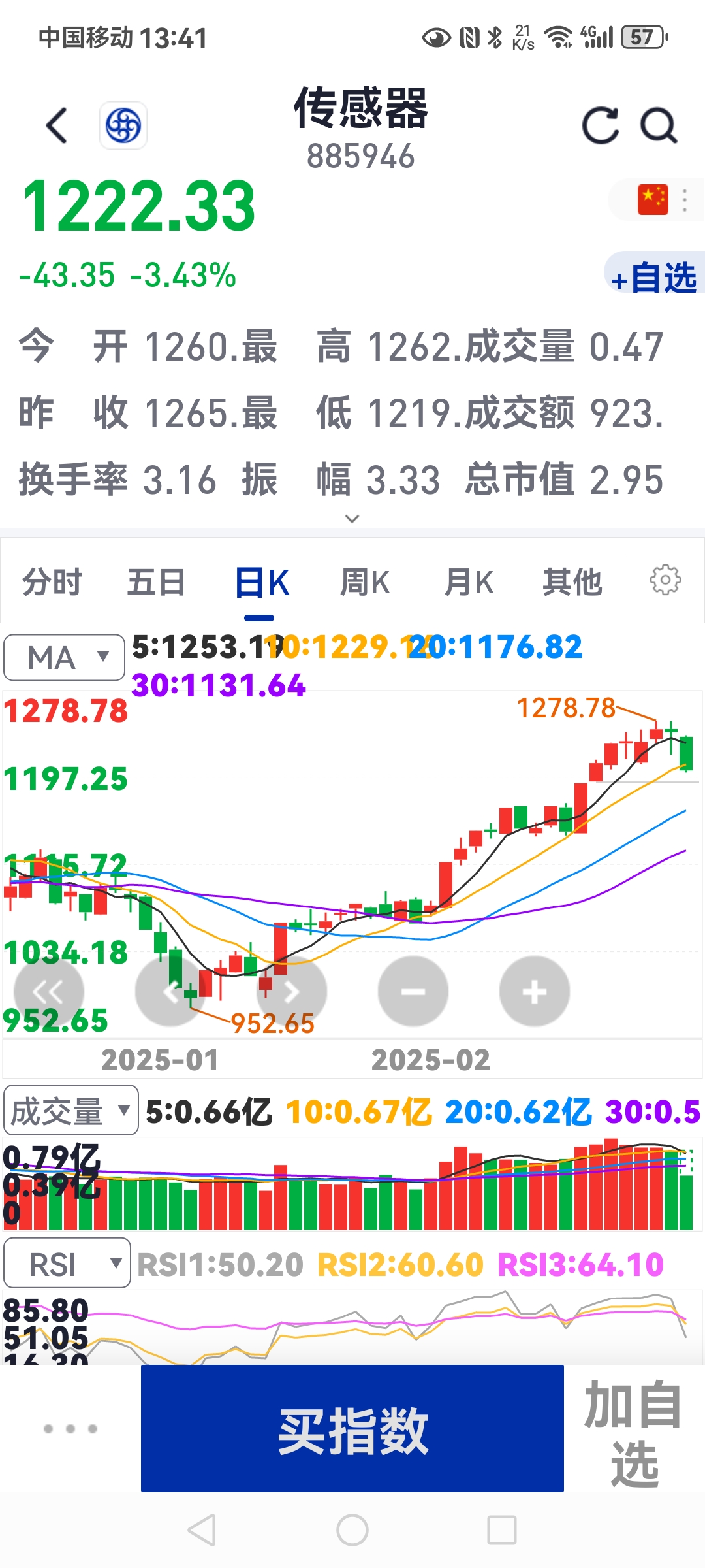 债市收盘|股债双双走强,10年期国债收益率下破1.8%,“红包”行情来了吗?