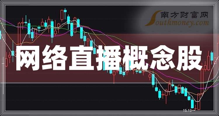 2月9日兆驰股份涨停：纳米压印，拼多多概念股，直播/短视频概念热股