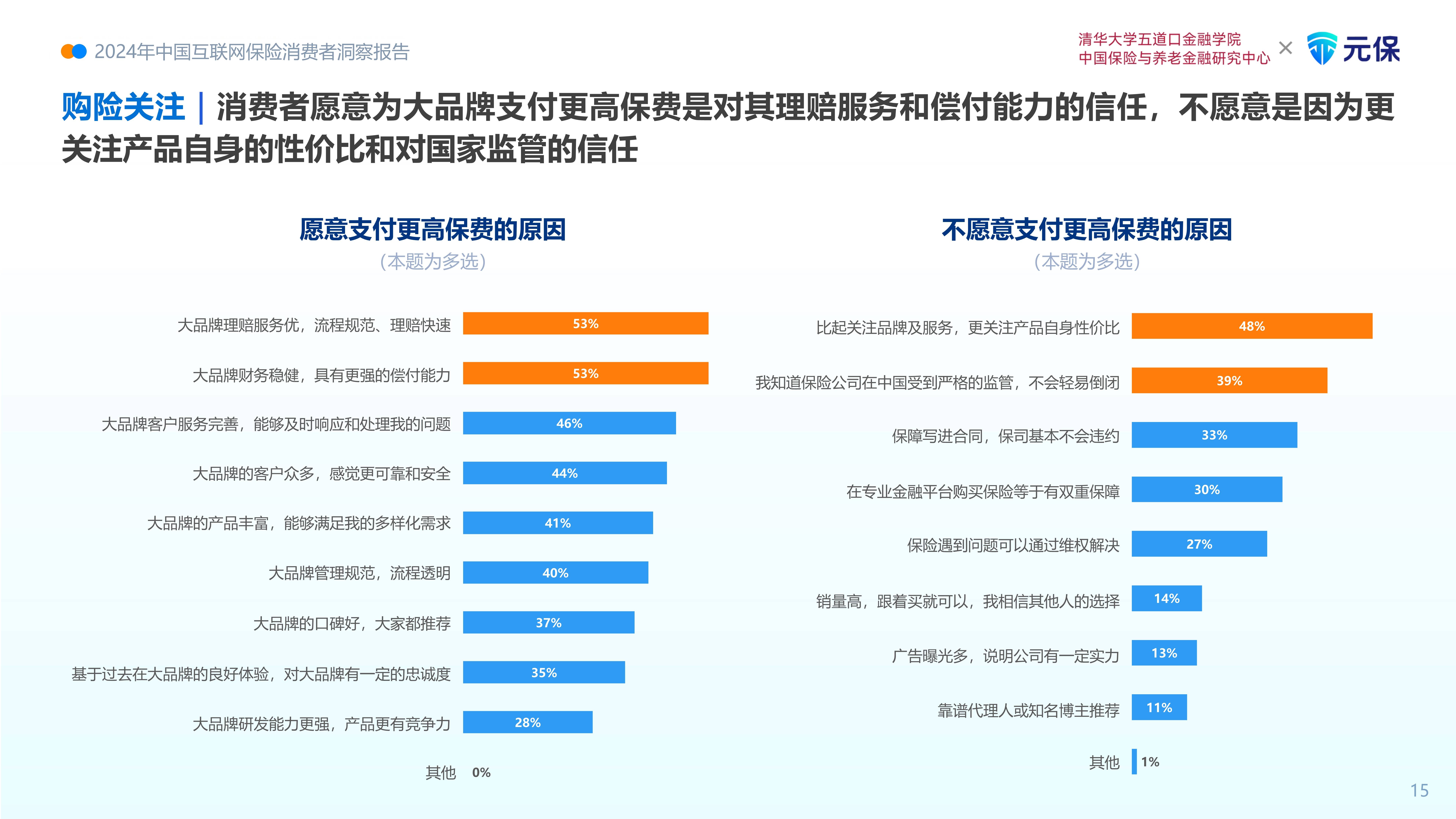 2026-2030年中国动力煤行业深度调研与趋势前瞻分析_人保服务 ,人保服务