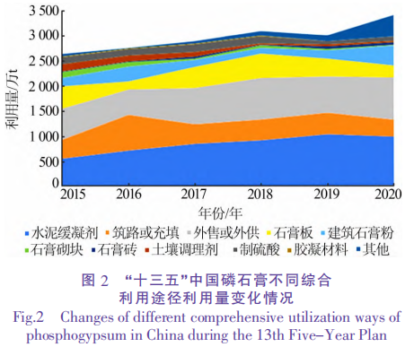 截至2025年末305只绿债符合中欧共同标准 存量规模近3500亿元