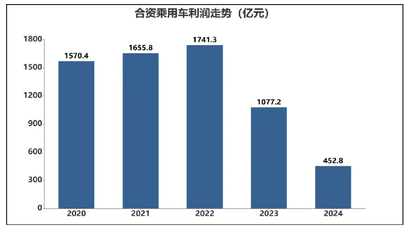 2025年净利润预计下降0.50%—6.08% 淮河能源大涨5.26%