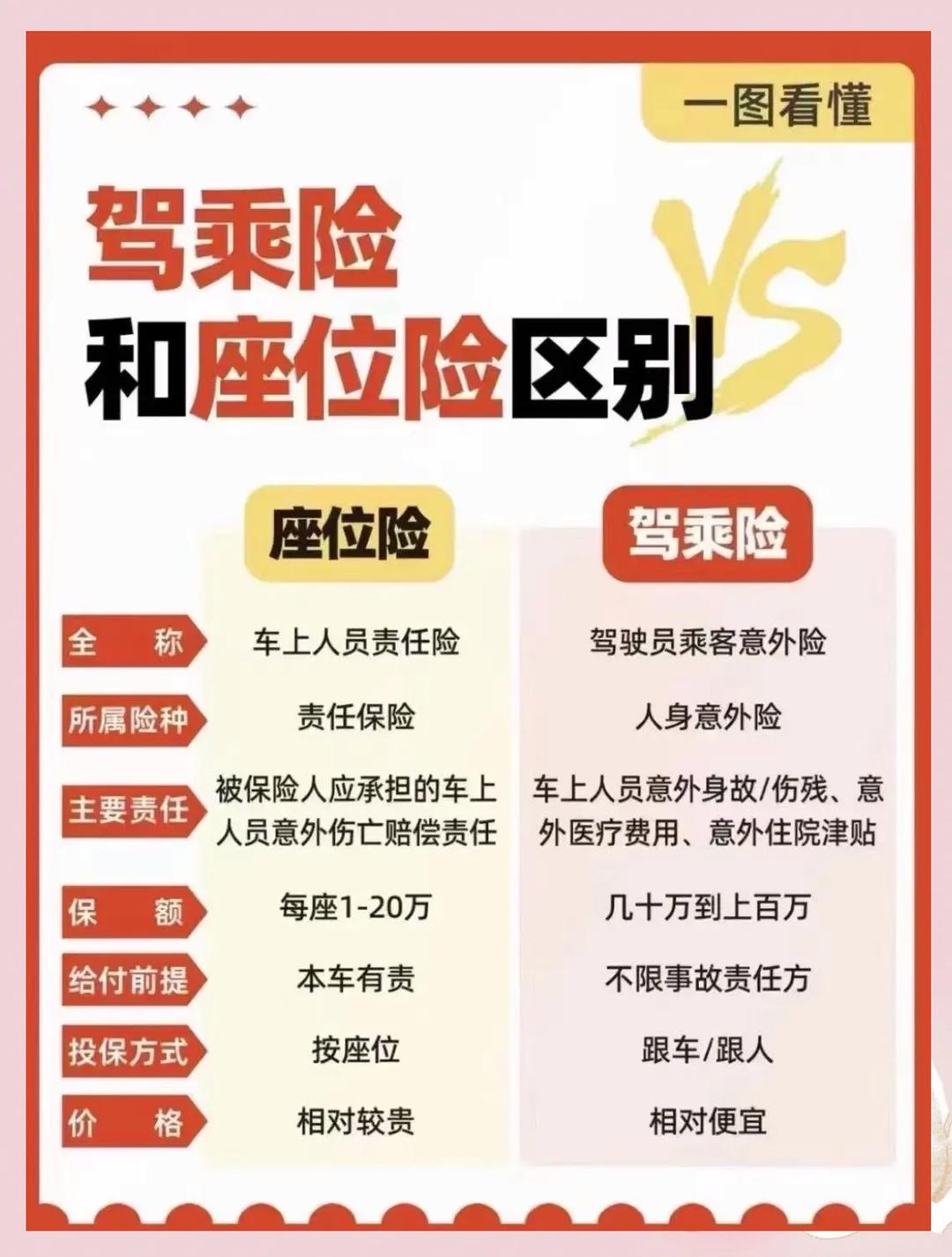 2026燕窝行业市场分析及深度调查报告_人保服务 ,拥有“如意行”驾乘险，出行更顺畅！
