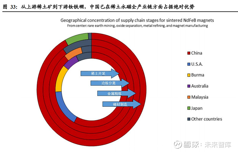 东北证券股份有限公司：联合资信维持公司“25东北D4”、“25东北D5”等评级在A-1