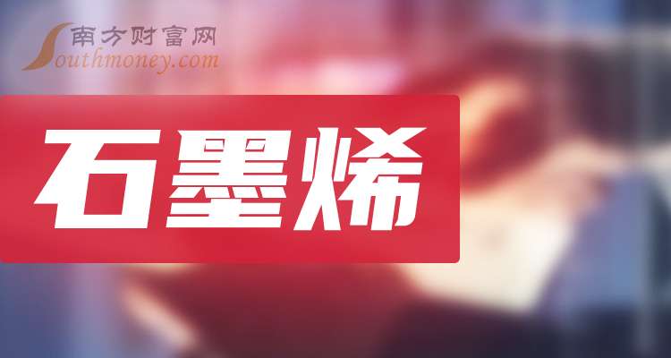 2026石墨烯产业：从实验室到产业化的跨越_人保财险政银保 ,人保有温度