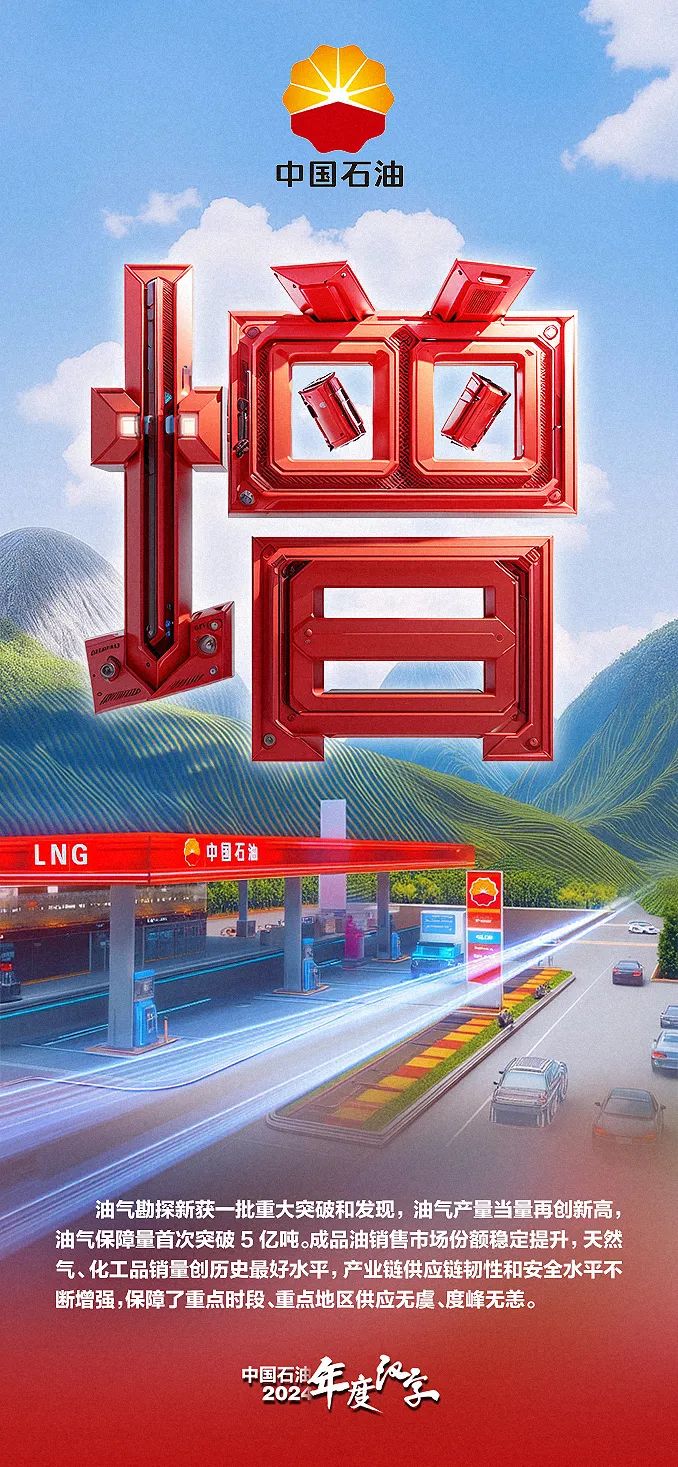 2026石油产业："稳油增气"筑牢能源安全压舱石_人保服务 ,保险有温度