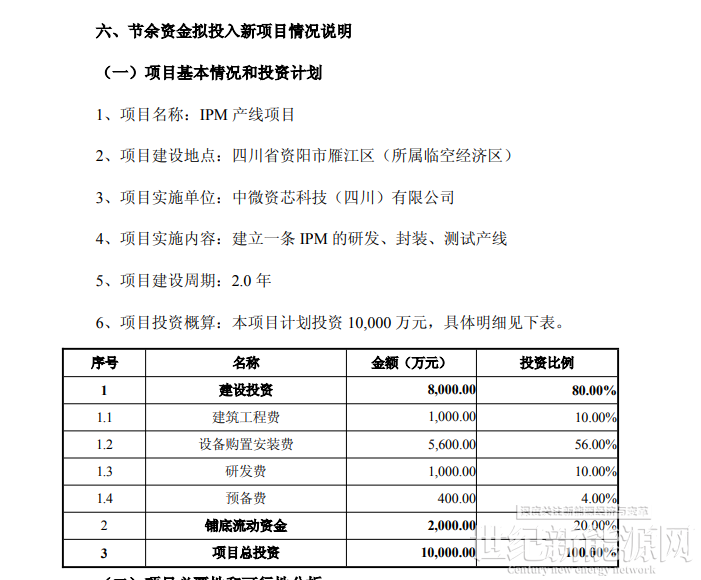 中微半导:拟在四川资阳建设IPM产线项目
