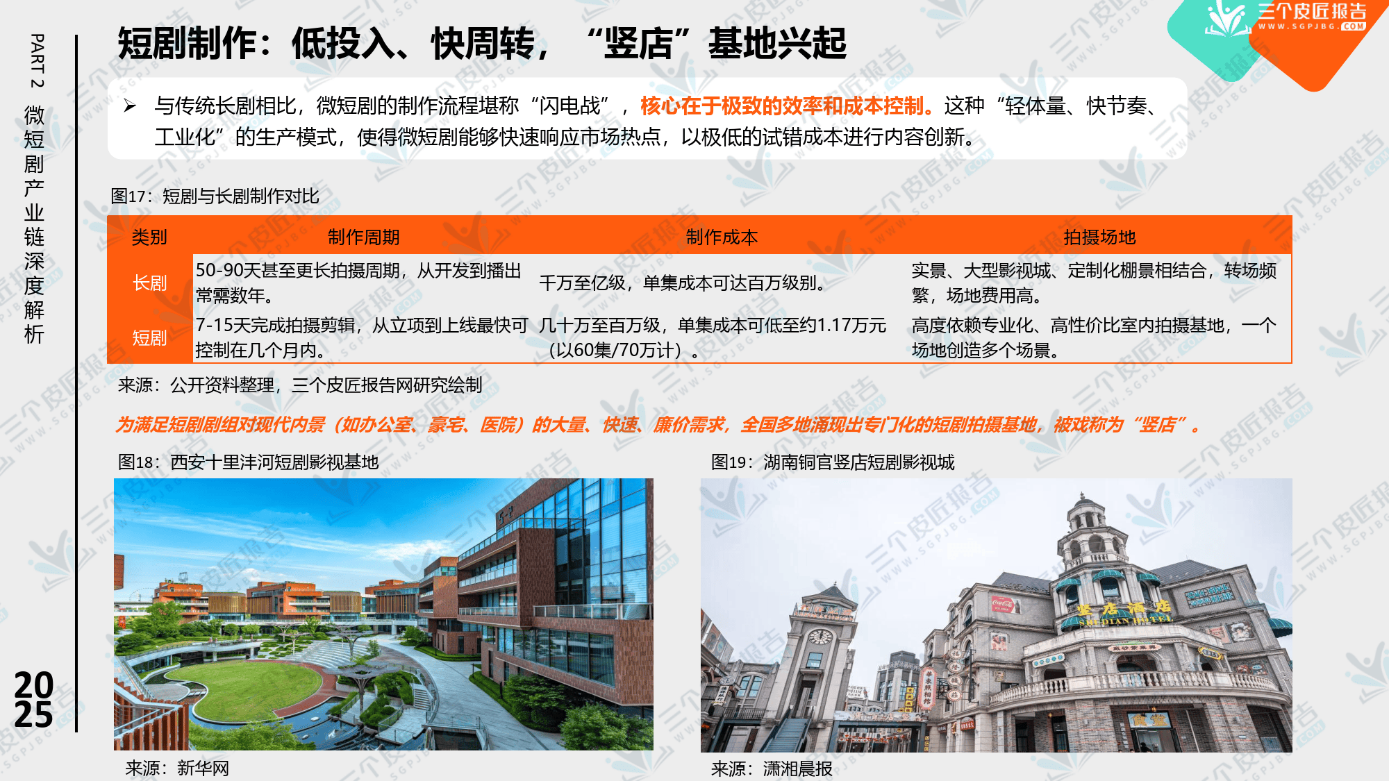 光线传媒：目前，公司在微短剧领域已进行前期布局，投资组建了相关公司