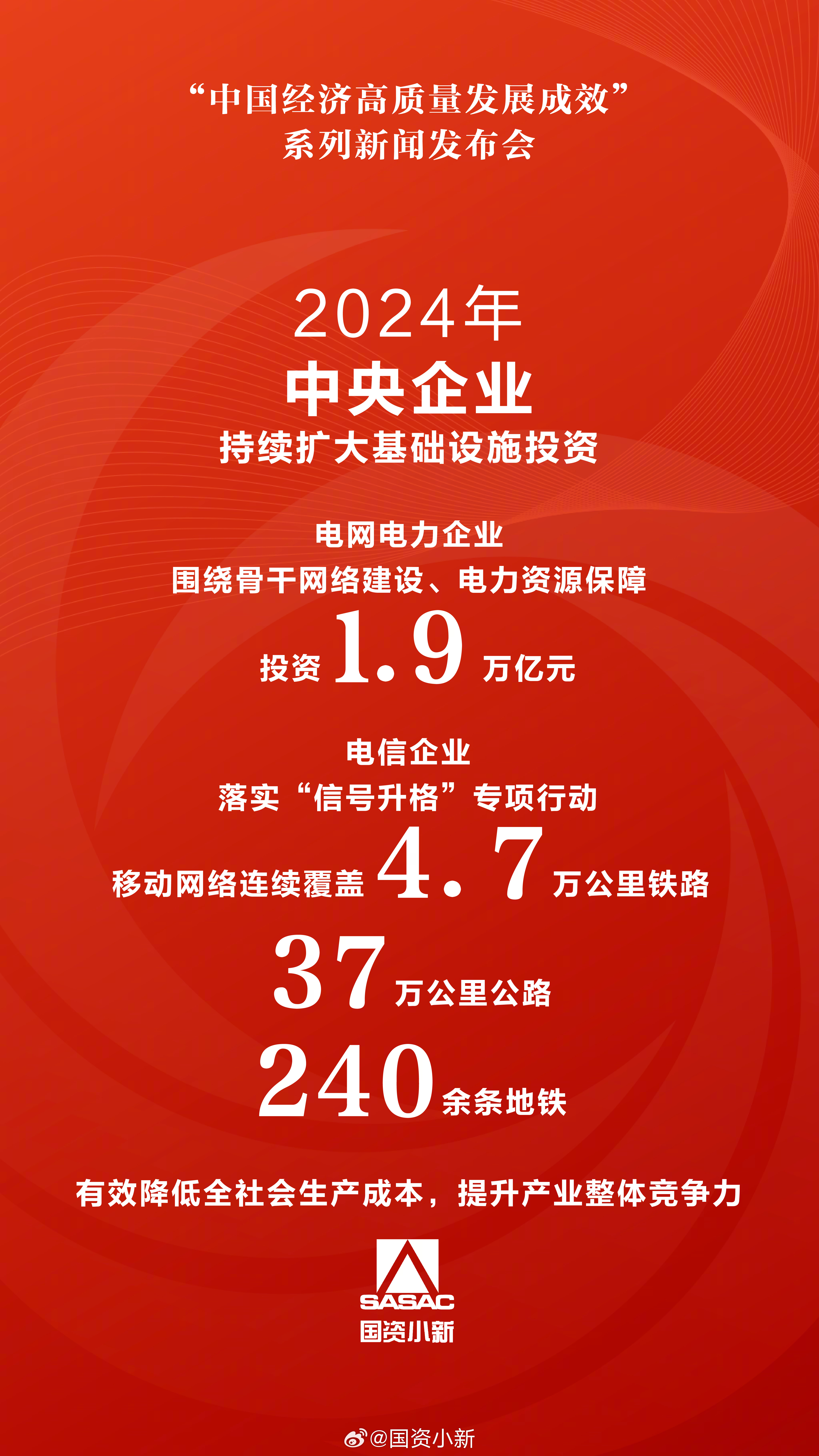 广东诞生第10个万亿产业集群；深圳民营企业总量突破283万家丨大湾区财经早参