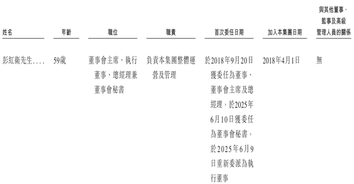 思源电气、京新药业、博纳西亚、和夏科技递表港交所；京东科技发布“京东AI付”丨港交所早参