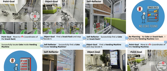 高德发布全球首个全栈具身导航基座模型ABot-N0，五大核心任务全面SOTA