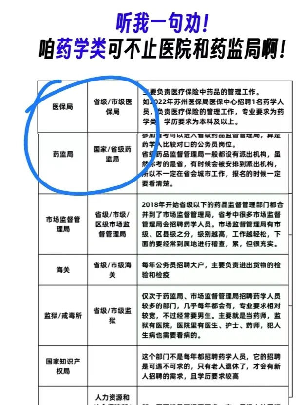 医疗机构价格公示规定征意见 首次将互联网医院纳入监管范围